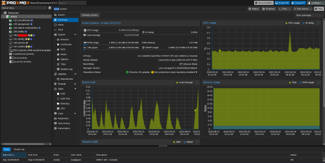 Proxmox